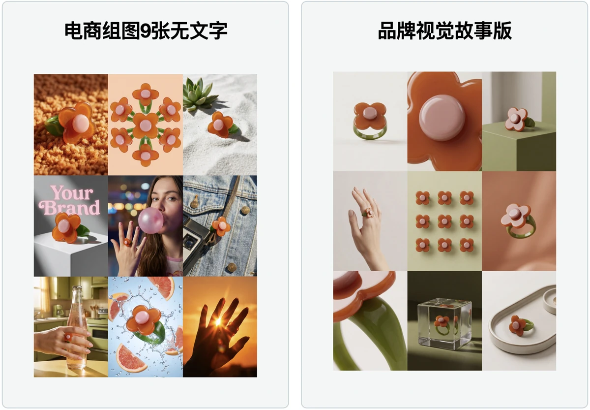 品牌视觉故事版工具风格对比示例