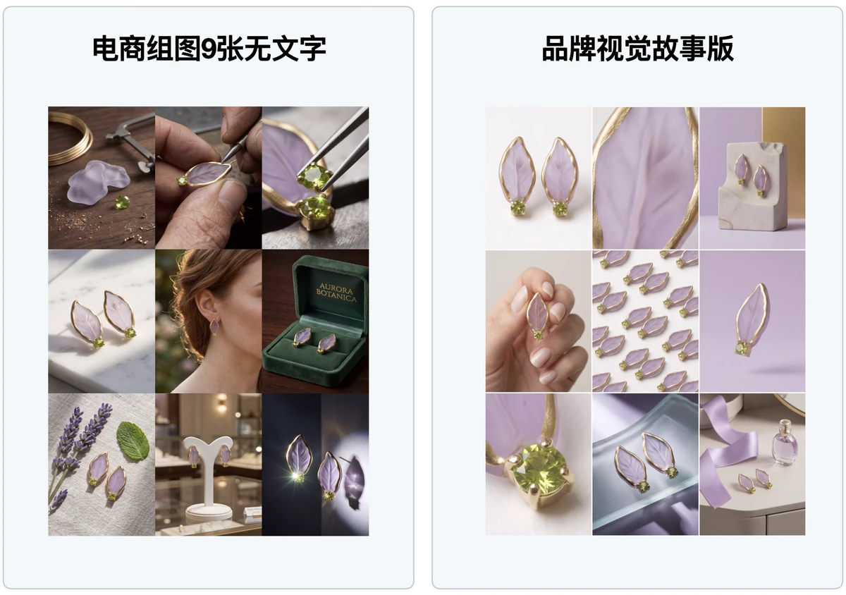 品牌视觉故事版生成效果示例