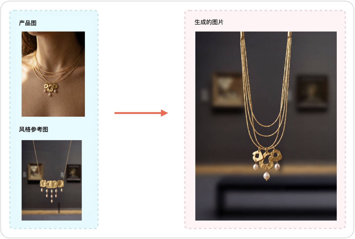 Jewelry product replacement in an AI lifestyle photo example three