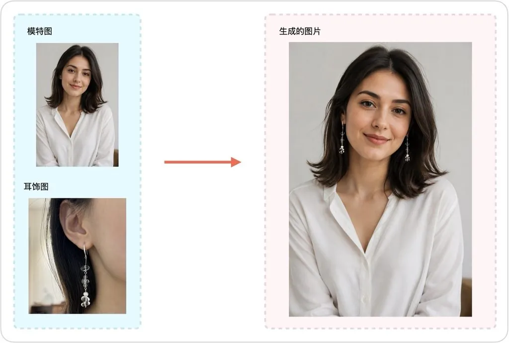 AI earrings try-on result with natural placement
