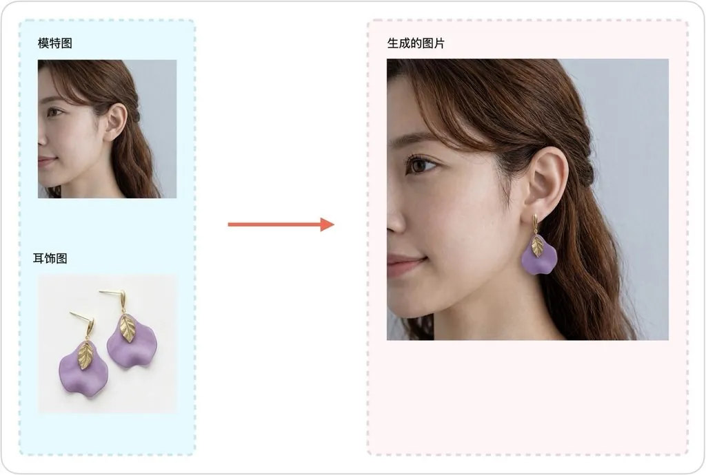 AI earrings try-on example with accurate ear placement
