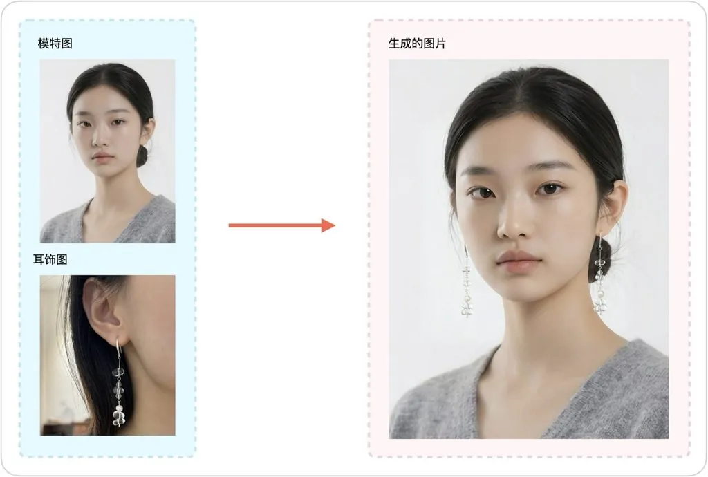AI earrings try-on result example