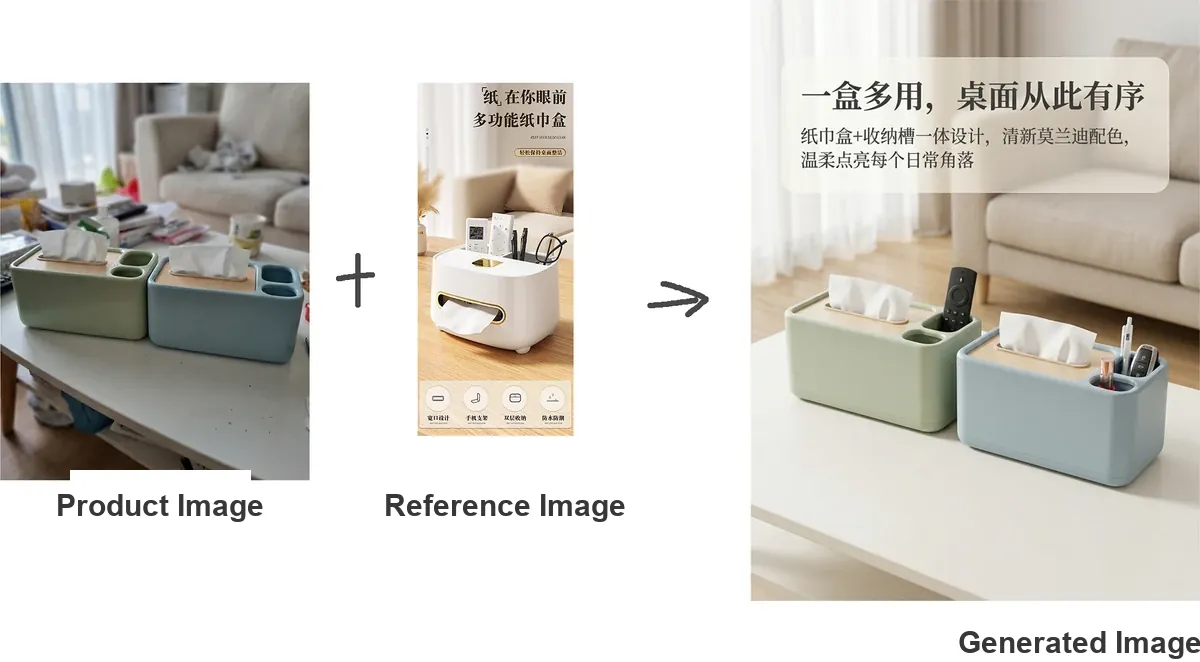 AI Style Replication mode for e-commerce product pages