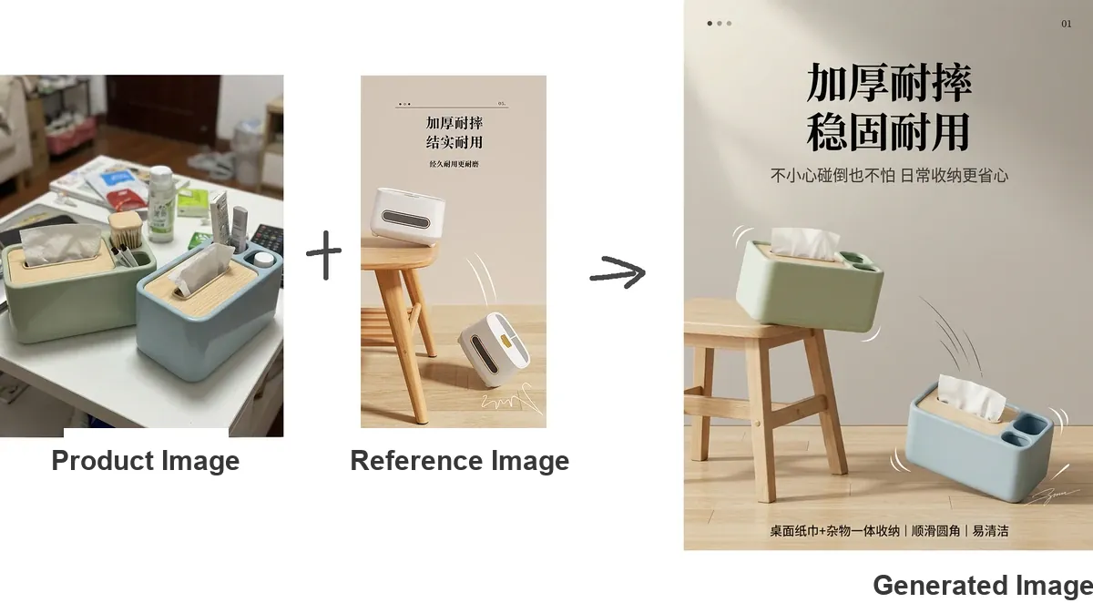 AI generates an e-commerce detail page from product and reference images
