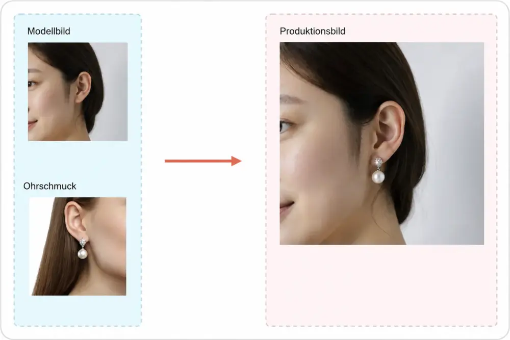 Tutorial zur KI-Ohrring-Anprobe: Erstellen Sie realistische Modelfotos image 10