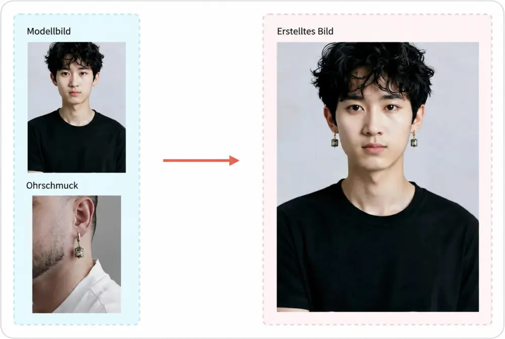 Tutorial zur KI-Ohrring-Anprobe: Erstellen Sie realistische Modelfotos image 11