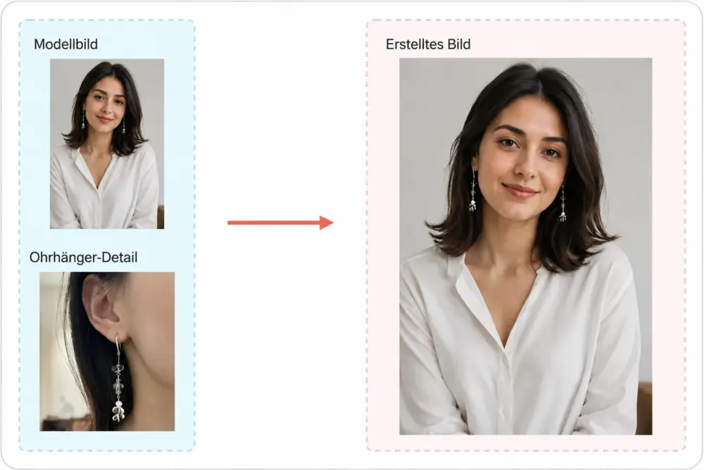 Tutorial zur KI-Ohrring-Anprobe: Erstellen Sie realistische Modelfotos image 6